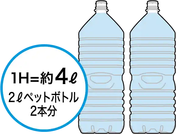 1H=約4ℓ 2ℓペットボトル2本分