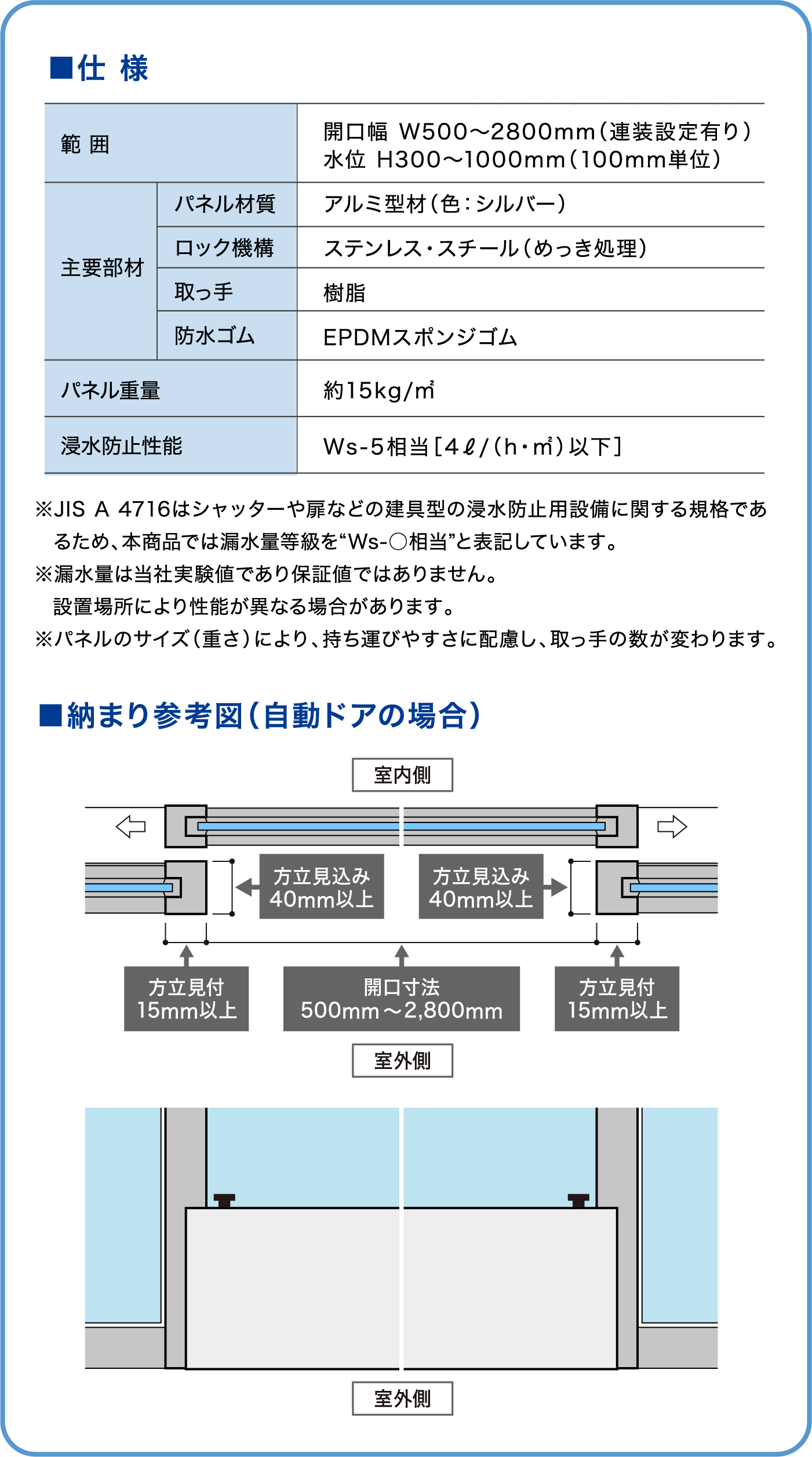 「オクタッチ」仕様・納まり参照図