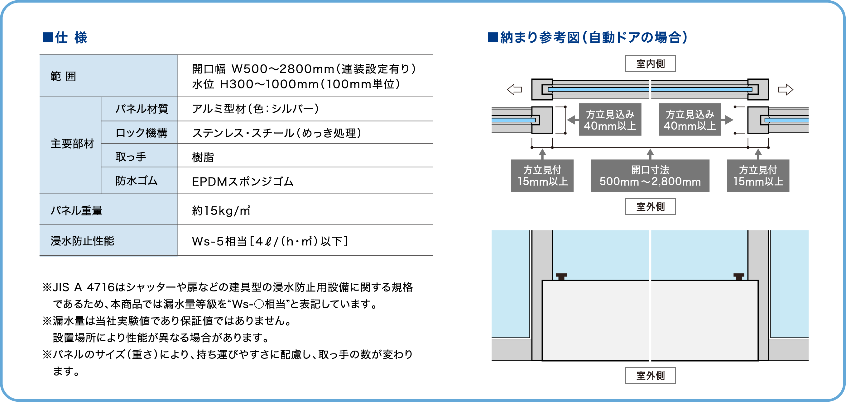 「オクタッチ」仕様・納まり参照図