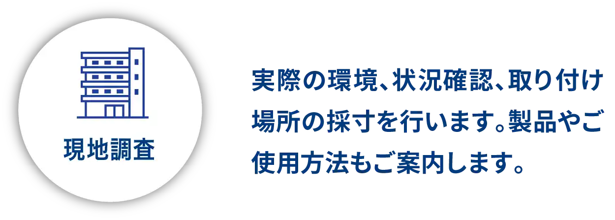 現地調査